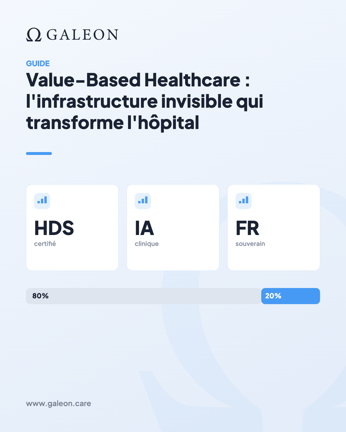 Value-Based Healthcare : l'infrastructure invisible qui transforme l'hôpital